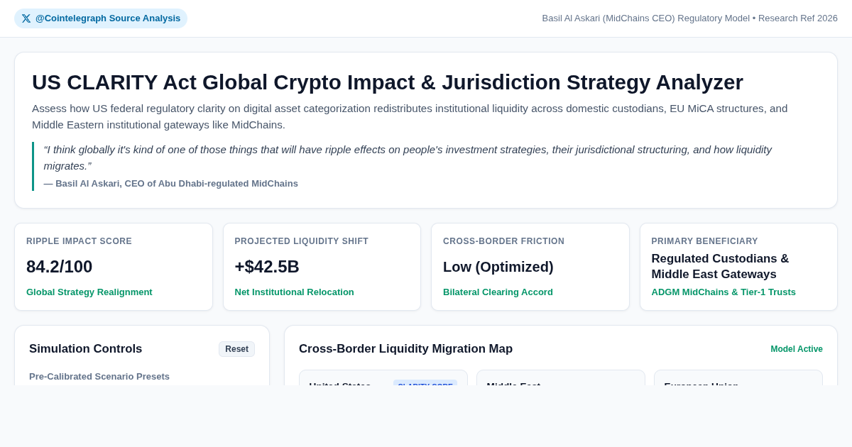 US CLARITY Act Global Crypto Impact & Jurisdiction Strategy Analyzer preview