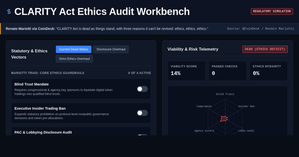 CLARITY Act Ethics Audit Workbench preview