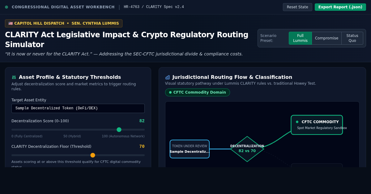 CLARITY Act Legislative Impact & Crypto Regulatory Routing Simulator preview