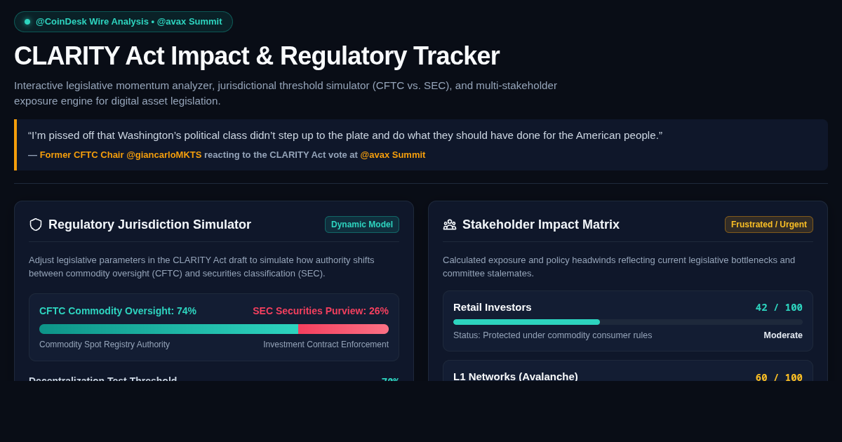 CLARITY Act Impact & Regulatory Tracker preview