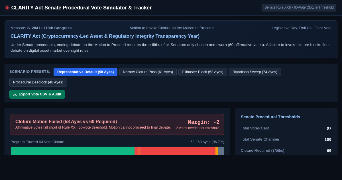 CLARITY Act Senate Procedural Vote Simulator & Tracker preview