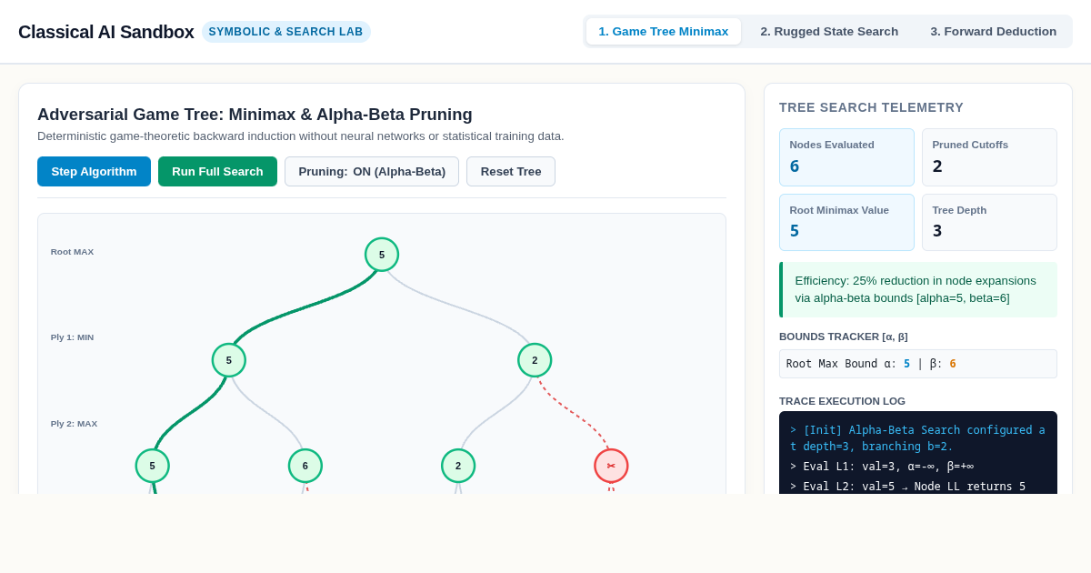 Classical AI Sandbox: Non-ML Artificial Intelligence Lab preview