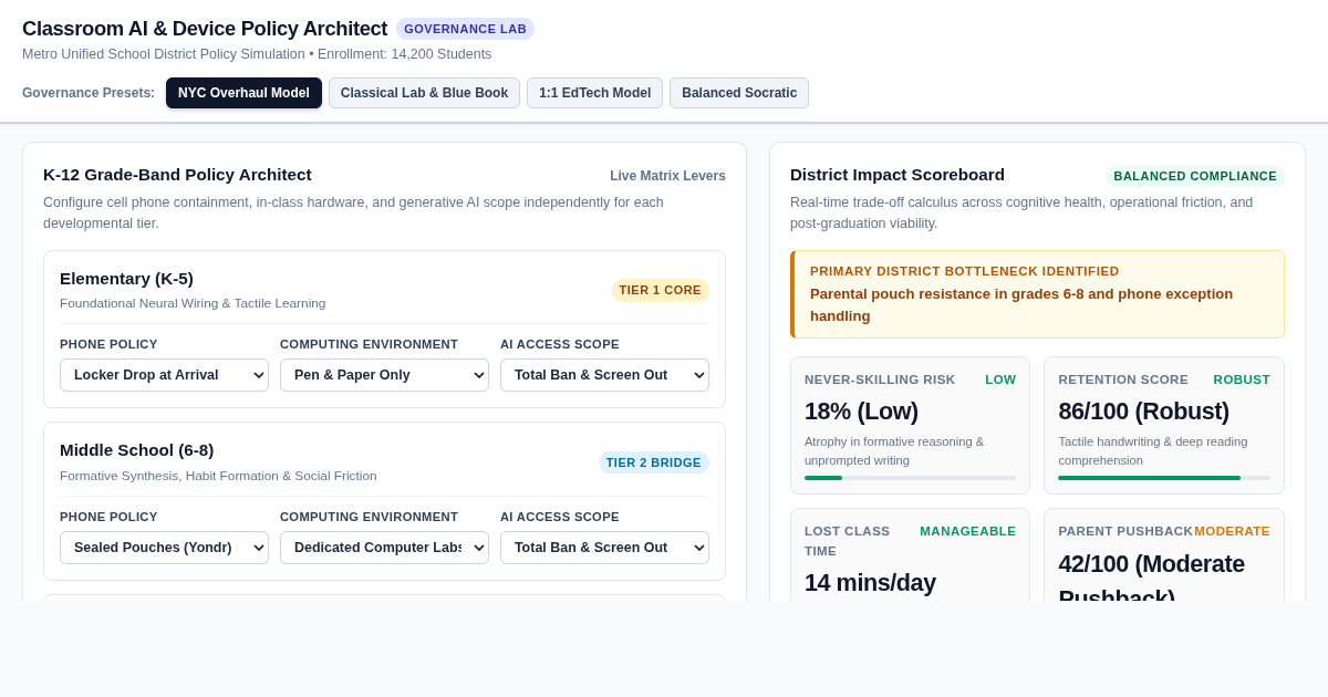Classroom AI & Device Policy Architect | District Governance Simulator preview
