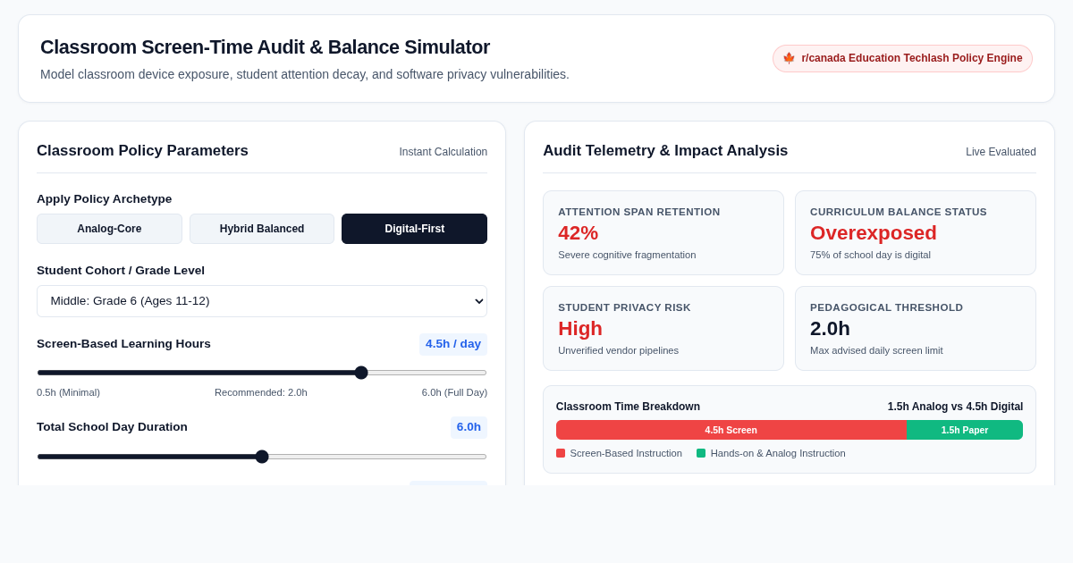 Classroom Screen-Time Audit & Balance Simulator preview