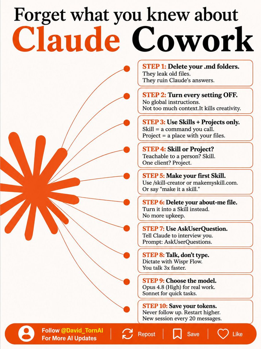 A visual reference from the original discussion about simplifying Claude setups