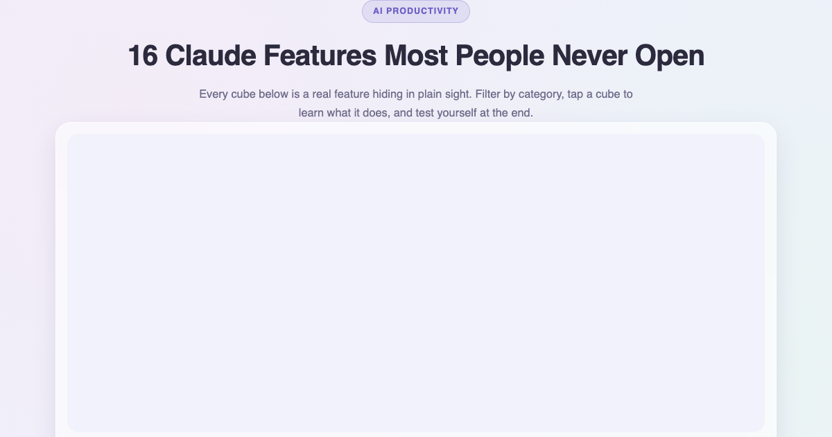 16 Claude Features Most People Never Open preview