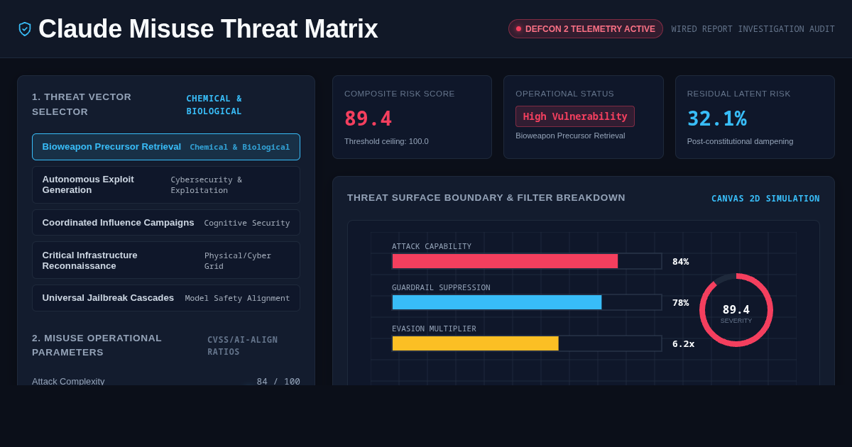 Claude Misuse Threat Matrix & Risk Simulation Workbench preview