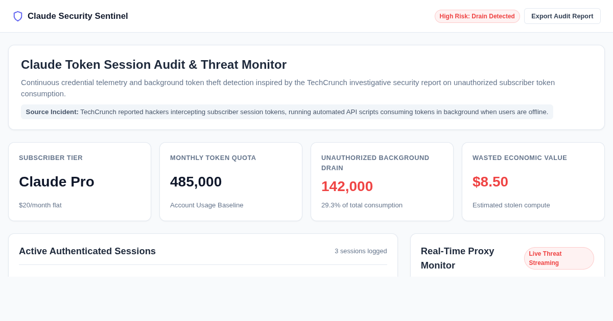 Claude Token Session Audit & Threat Monitor preview