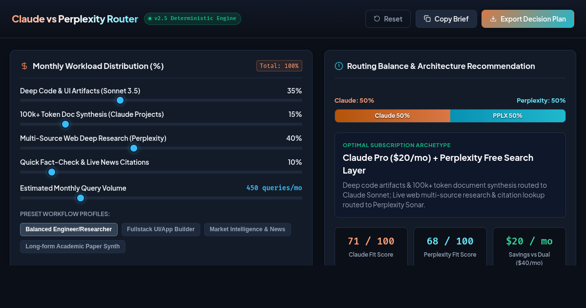 Claude vs Perplexity Workflow Router & Cost-Quality Matrix preview