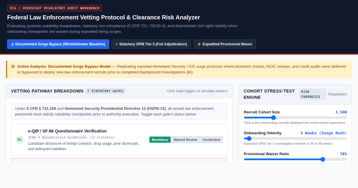 Federal Law Enforcement Vetting Protocol & Clearance Risk Analyzer preview