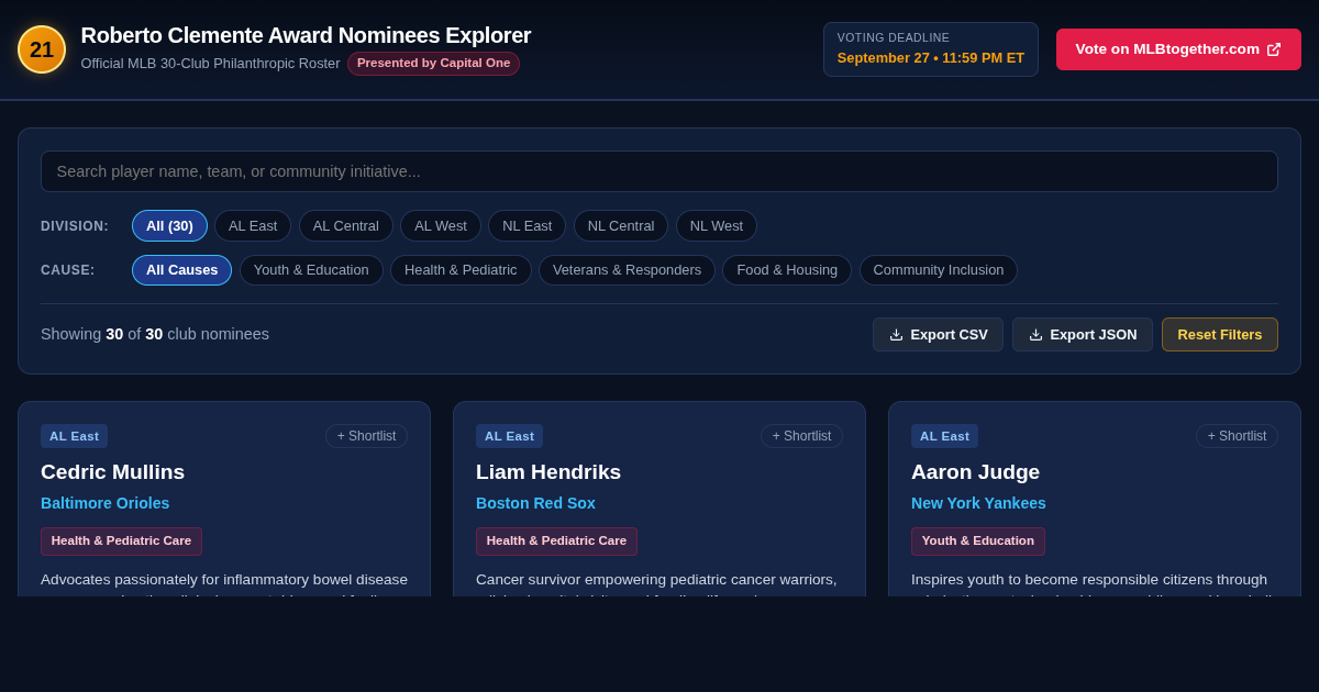 Roberto Clemente Award 30 Club Nominees Explorer | Official 2026 Directory preview