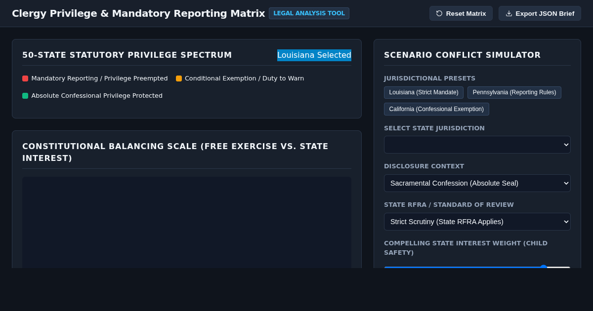 Mandatory Reporting & Clergy Privilege Legal Matrix preview