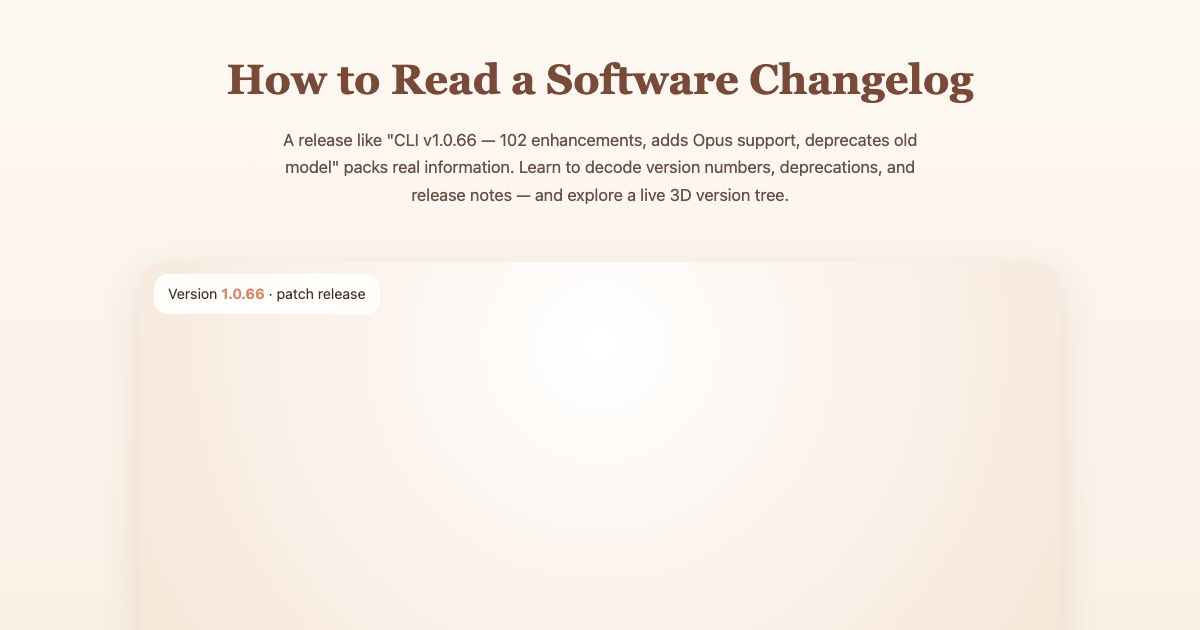 Reading Software Changelogs & Semver preview