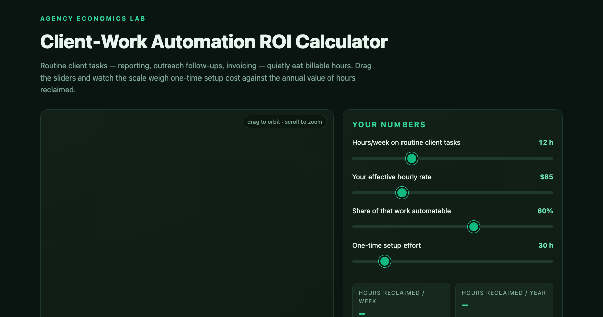 Client Work Automation ROI Calculator preview