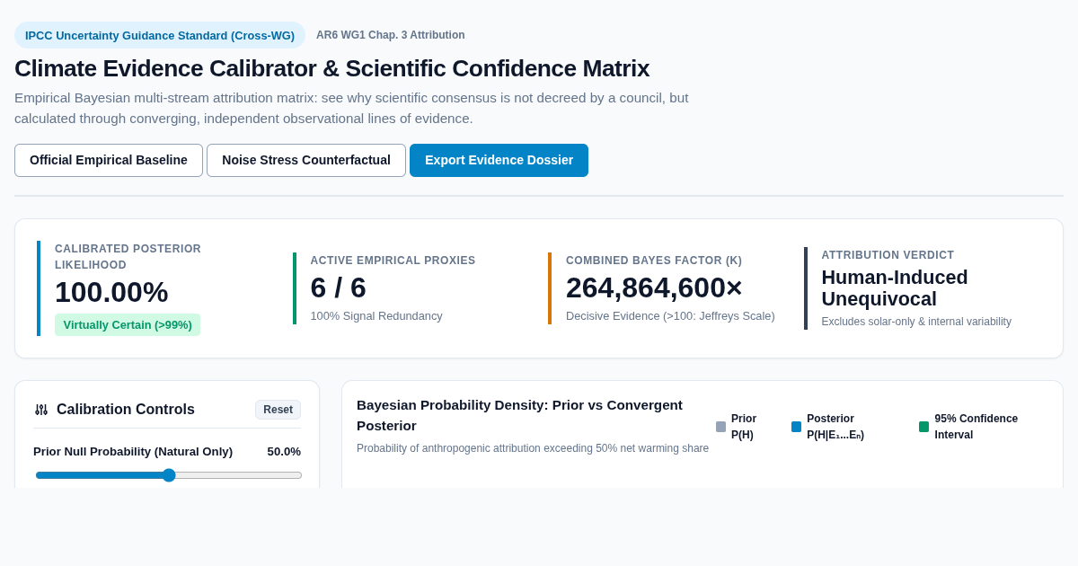 Climate Evidence Calibrator & Scientific Confidence Matrix preview