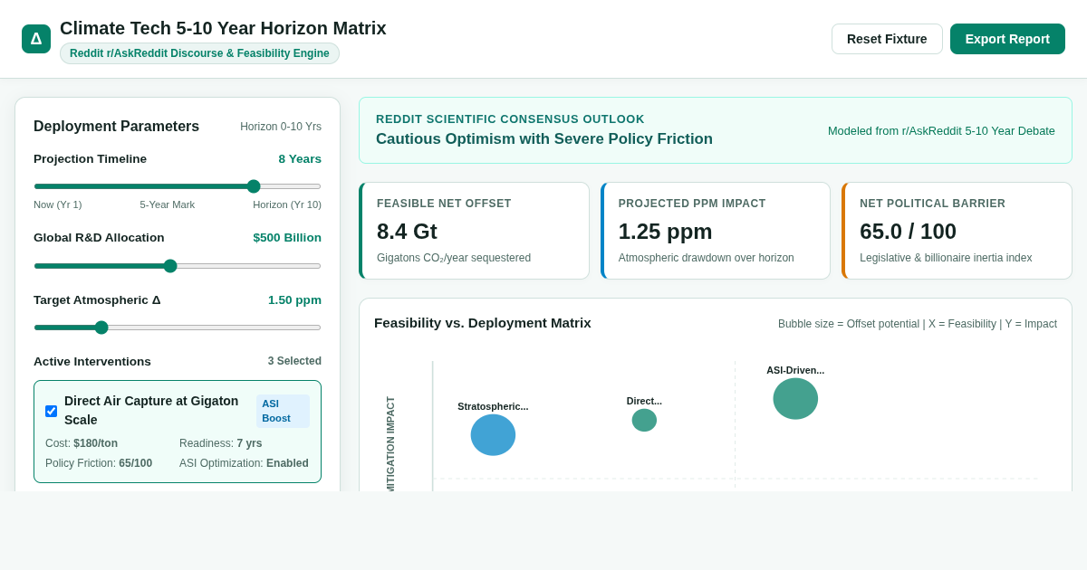 Climate Tech 5-10 Year Horizon Matrix & Impact Simulator preview