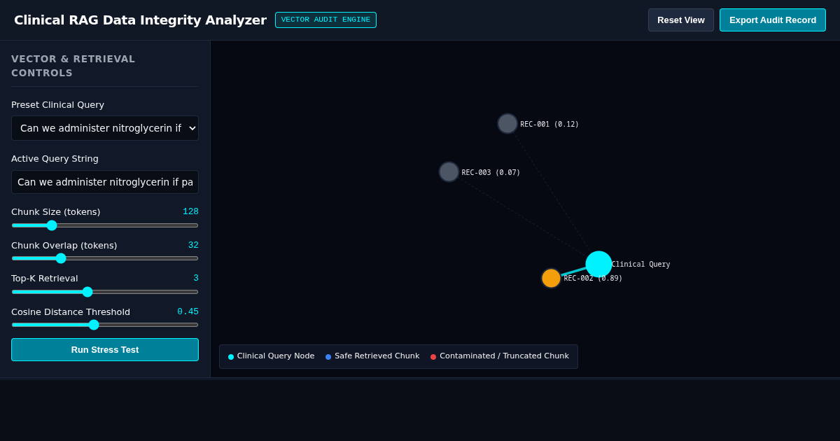 Clinical RAG & Medical Vector Data Integrity Analyzer preview