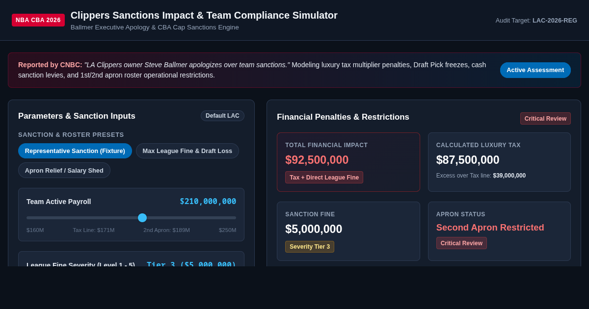 Clippers Sanctions Impact & Team Compliance Simulator preview