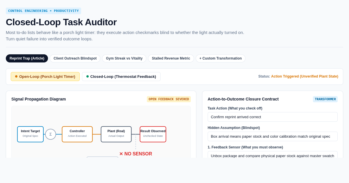 Closed-Loop Task Auditor & Control Loop Transformer preview