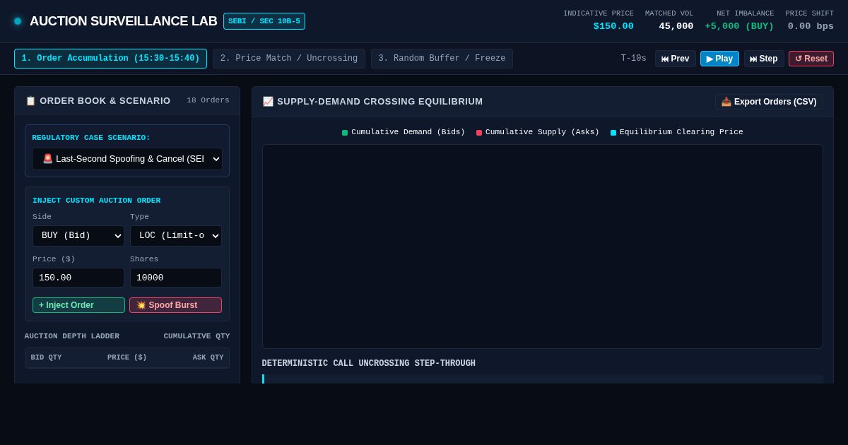 Closing Auction Price Discovery & Surveillance Simulator preview
