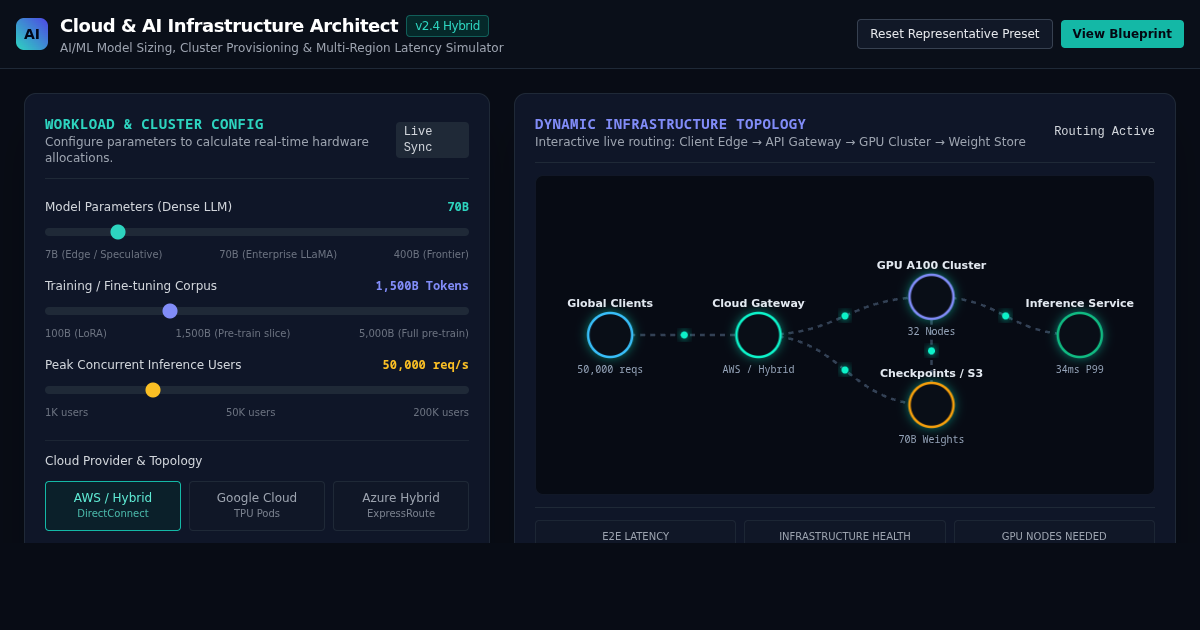 Cloud & AI Infrastructure Workload Architect preview
