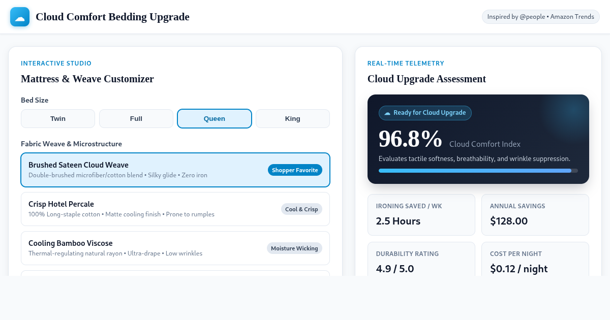 Cloud Comfort Bedding Upgrade & Wrinkle-Free Savings Calculator preview