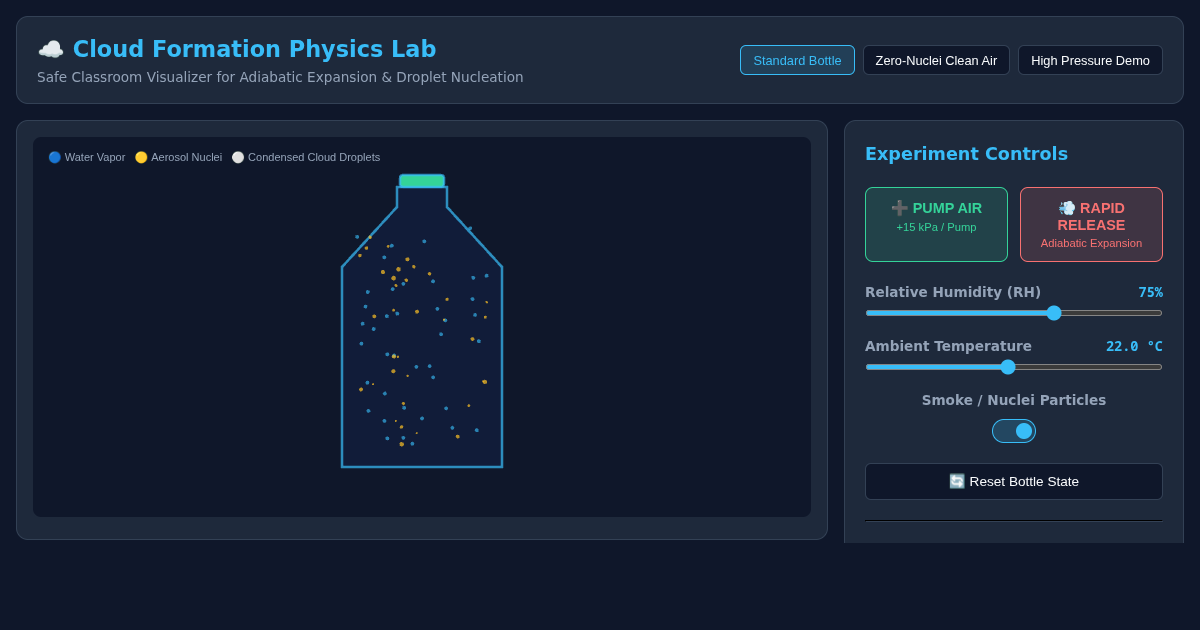 Cloud Formation Physics Lab: Safe Adiabatic Expansion Visualizer preview