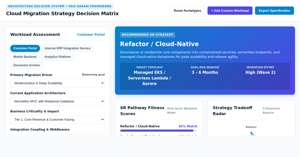 Cloud Migration Strategy Decision Matrix & Portfolio Planner preview