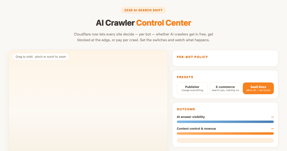 AI Crawler Control Center preview