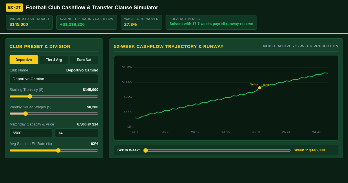 Football Club Cashflow & Transfer Clause Simulator preview