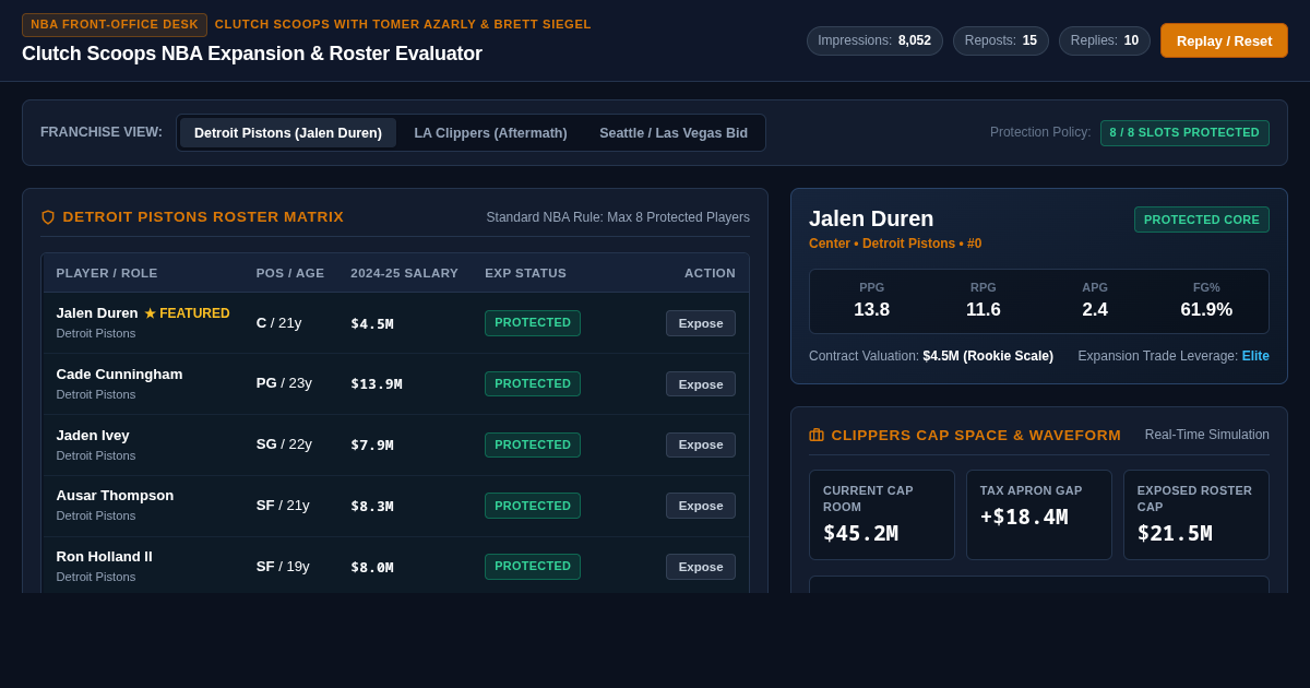 Clutch Scoops: NBA Expansion & Roster Valuation Simulator preview
