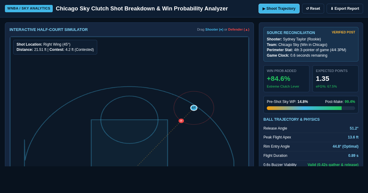 Chicago Sky Clutch Shot Breakdown & Win Probability Analyzer preview