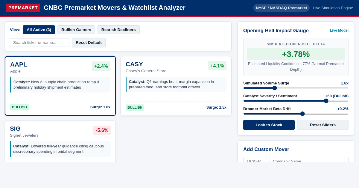 CNBC Premarket Movers & Watchlist Analyzer preview