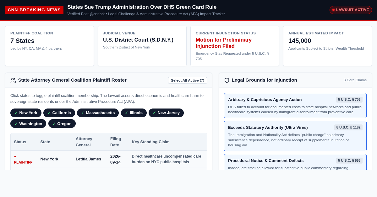 CNN Legal Tracker: States Sue to Block DHS Green Card Rule preview