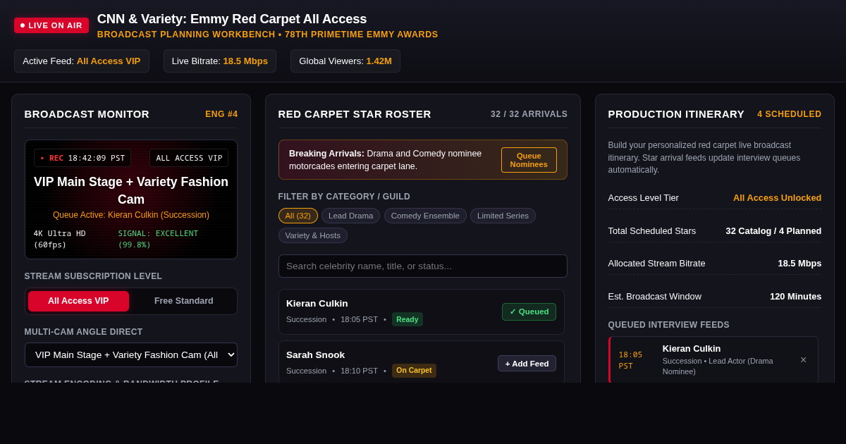 CNN & Variety Emmy Red Carpet: All Access Stream Planner preview