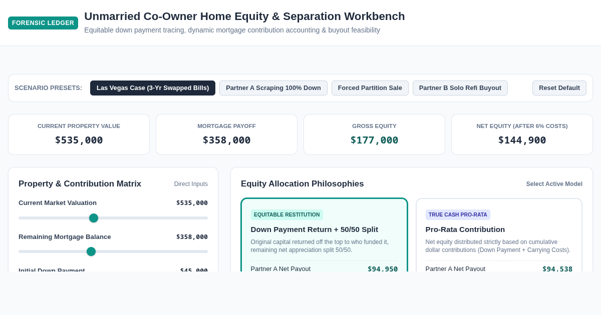 Unmarried Co-Owner Home Equity & Separation Forensics Workbench preview