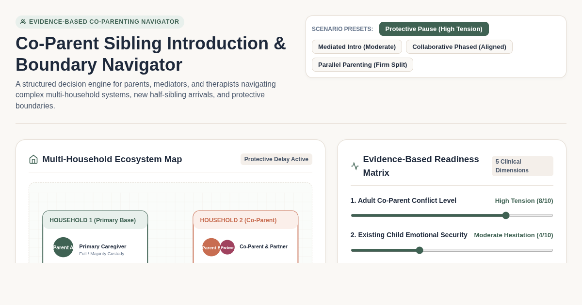 Co-Parent Sibling Introduction & Boundary Navigator preview