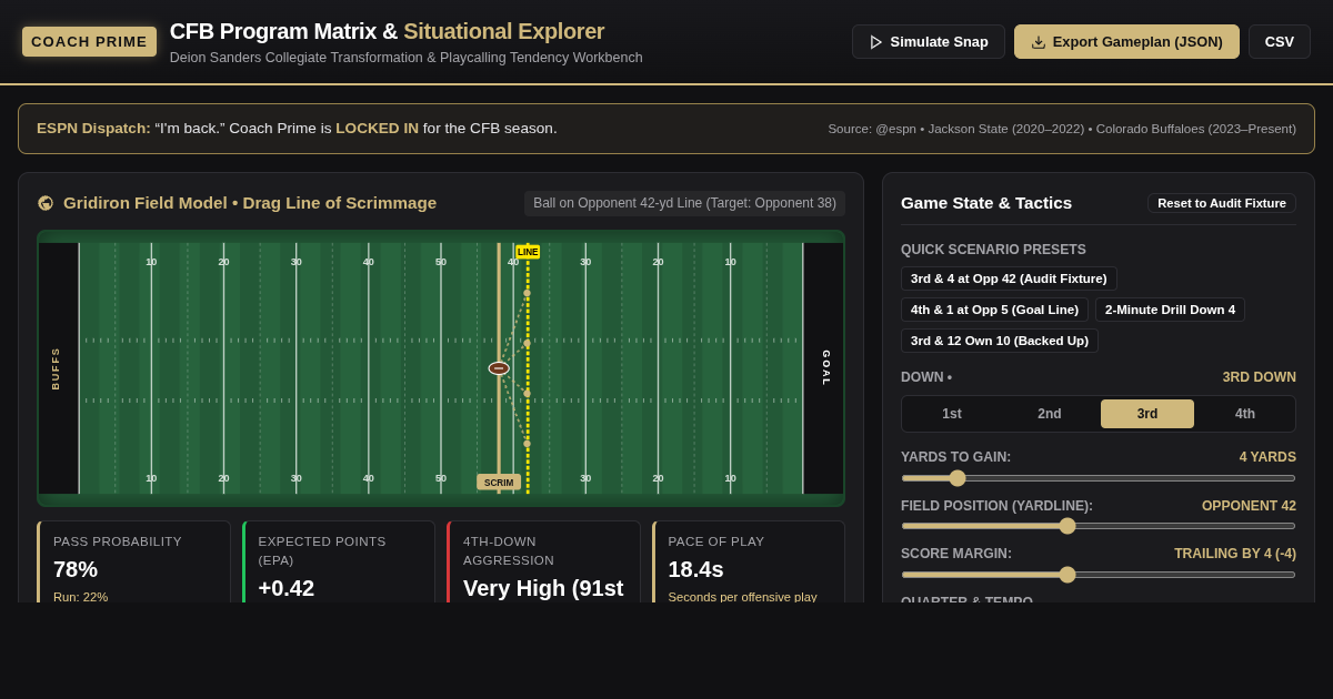 Coach Prime CFB Program Matrix & Situational Play Explorer preview