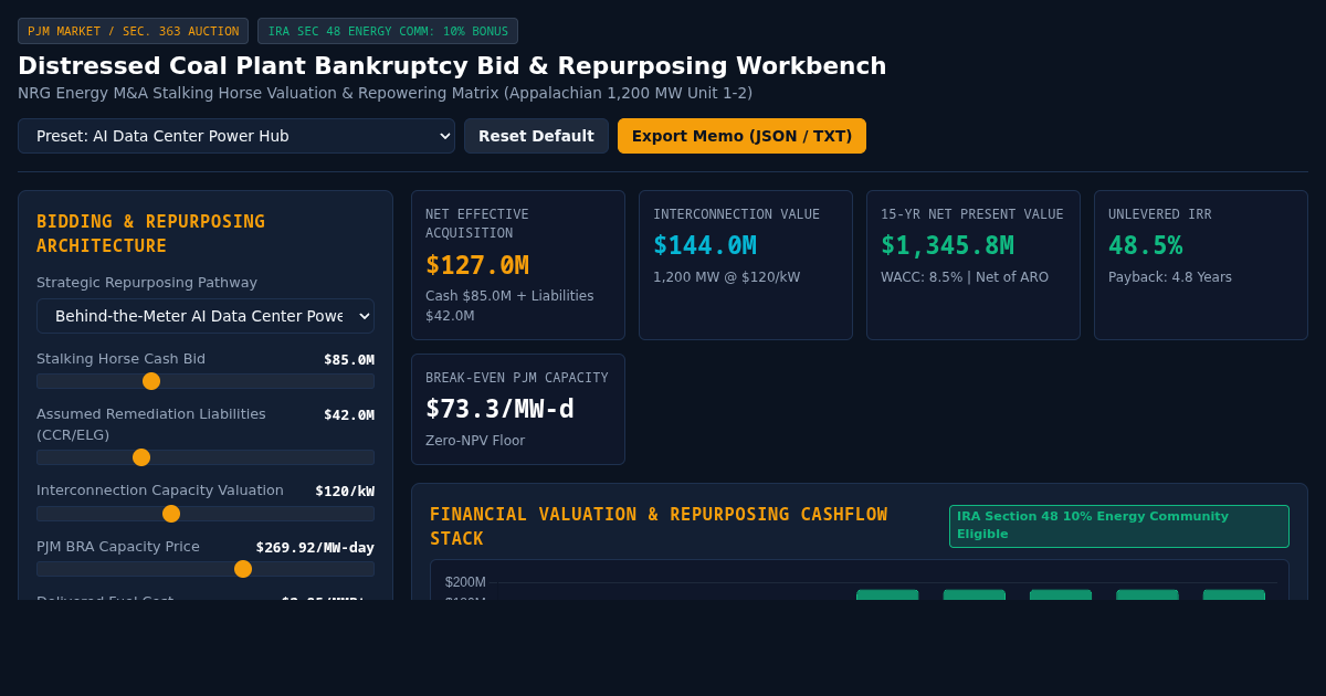 Distressed Coal Plant Bankruptcy Bid & Repurposing Workbench preview