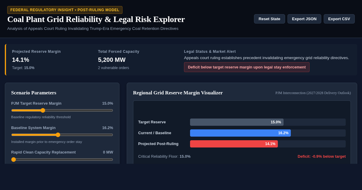 Coal Plant Grid Reliability & Legal Risk Explorer preview