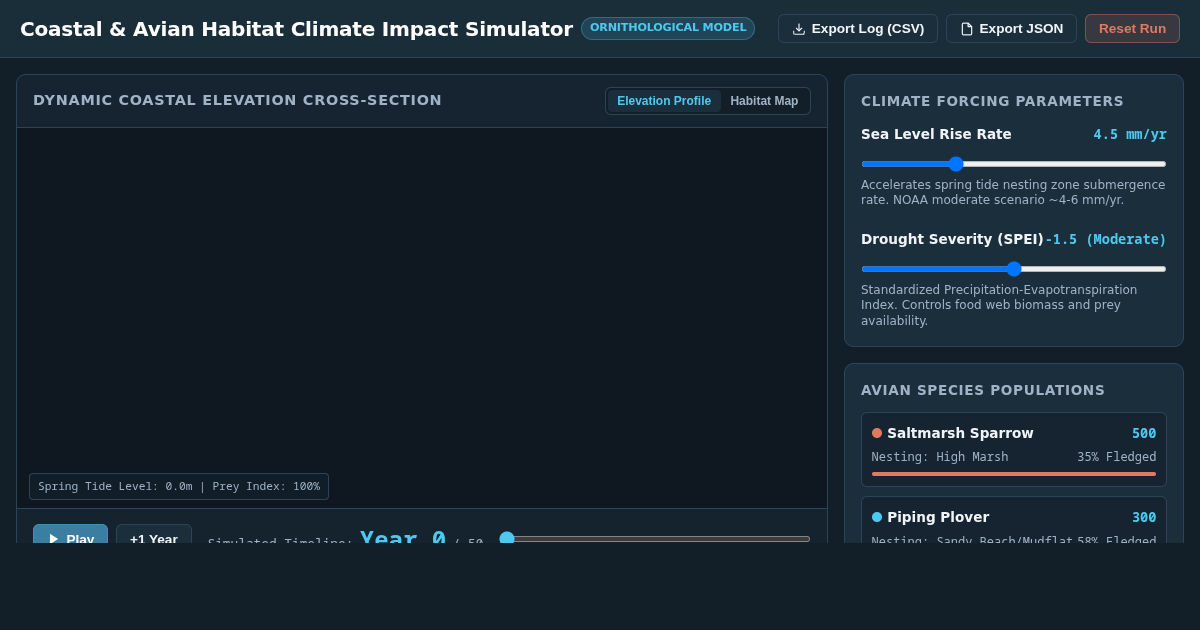 Coastal & Avian Habitat Climate Impact Simulator preview