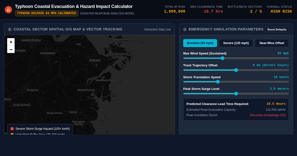 Typhoon Coastal Evacuation & Hazard Impact Calculator preview