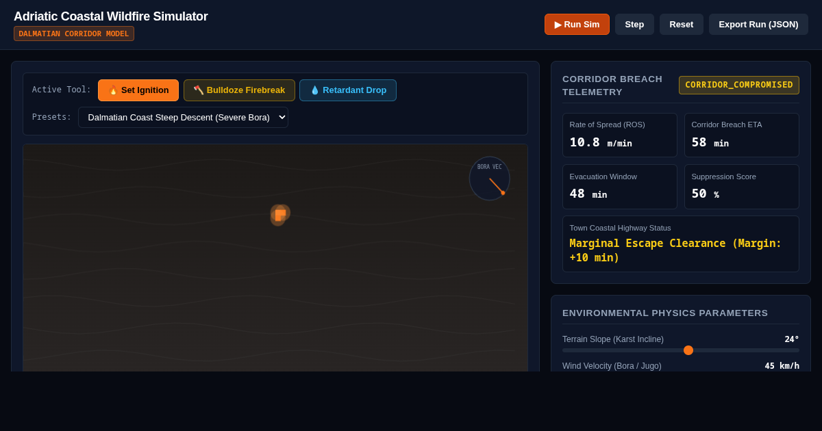 Adriatic Coastal Wildfire Perimeter & Evacuation Corridor Simulator preview