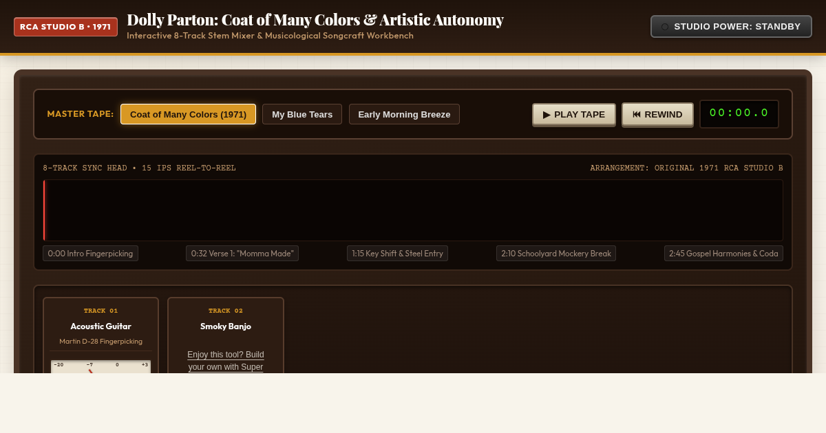 Dolly Parton: Coat of Many Colors & Artistic Autonomy (1971) — Interactive Studio & Songcraft Workbench preview