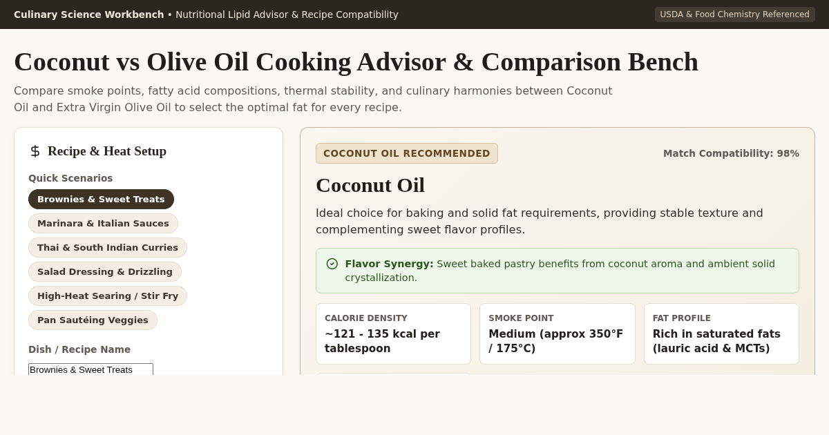 Coconut vs Olive Oil Cooking Advisor & Comparison Bench preview