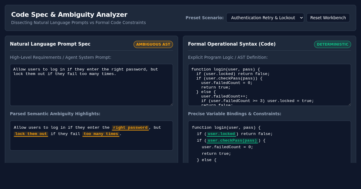 Code Spec & Ambiguity Analyzer preview