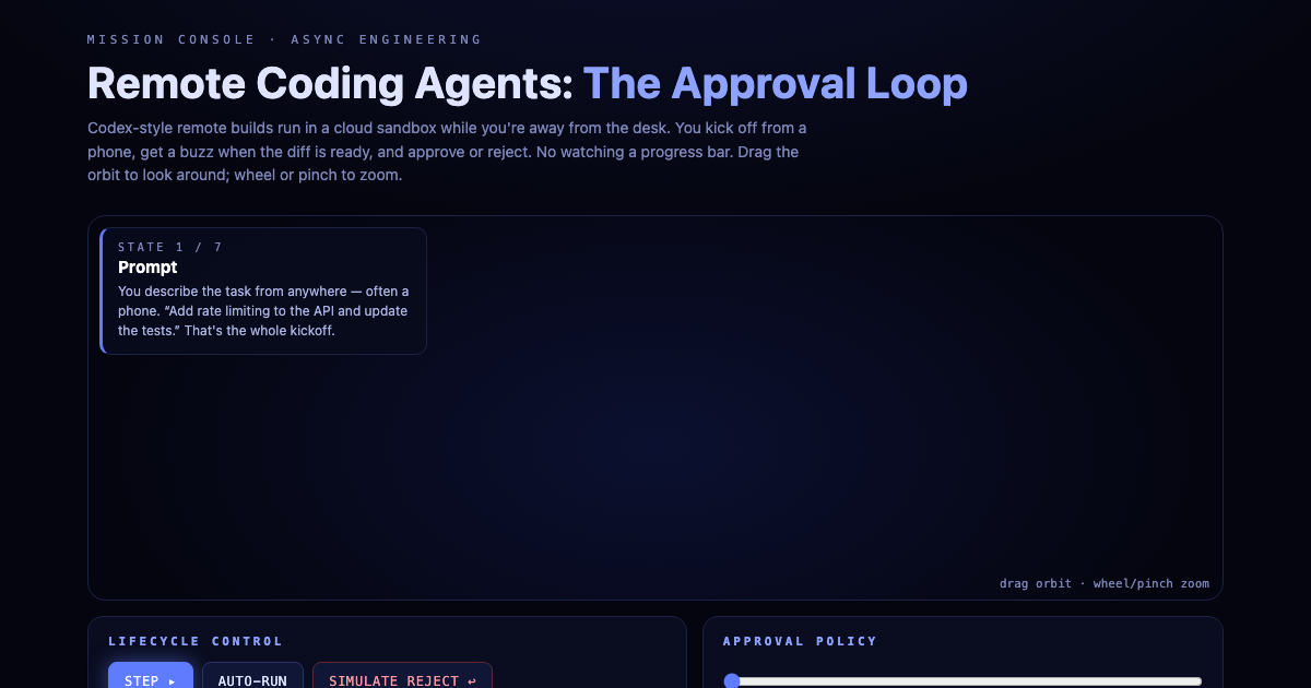 Remote Coding Agents: The Approval Loop preview
