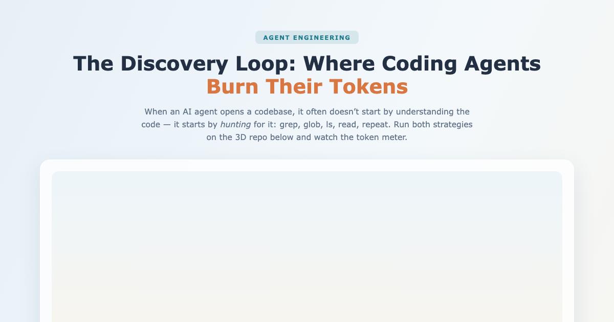 Why Coding Agents Burn Tokens Hunting for Code preview