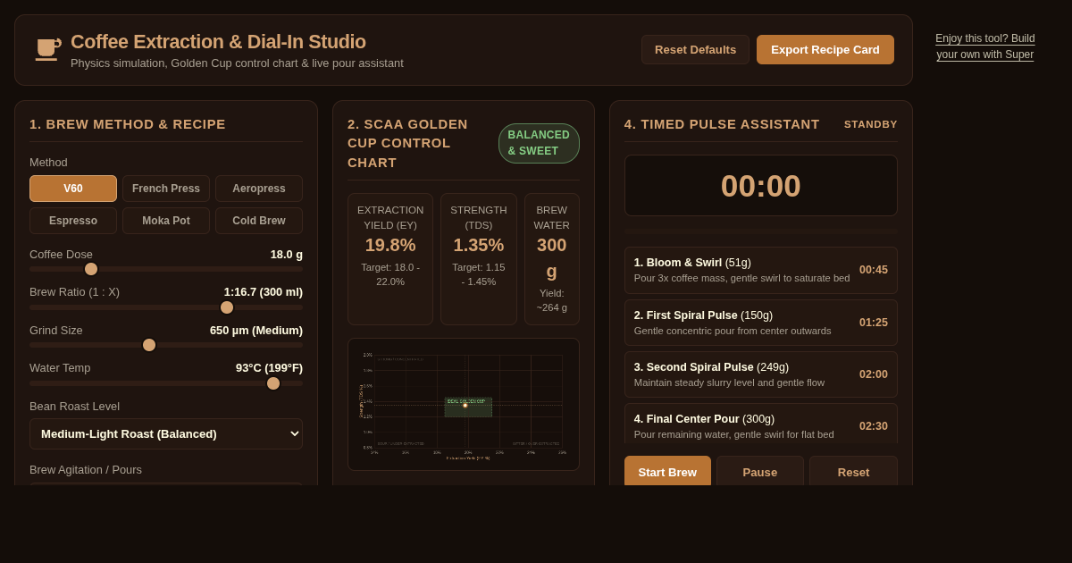 At-Home Coffee Extraction & Dial-In Studio preview