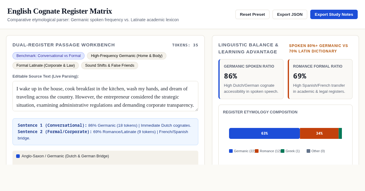 English Cognate Register Matrix: Germanic vs Romance Etymological Bridge preview
